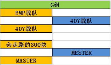 leyu乐鱼电子(中国)官方网站
市民首届高校电子竞技（春季）大赛预赛对阵及部分出线形势