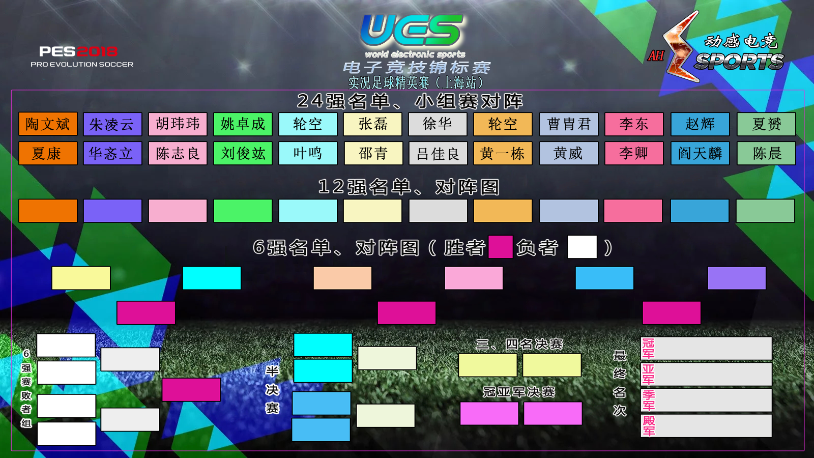 【对阵】WES电子竞技锦标赛-实况足球（leyu乐鱼电子(中国)官方网站
站）