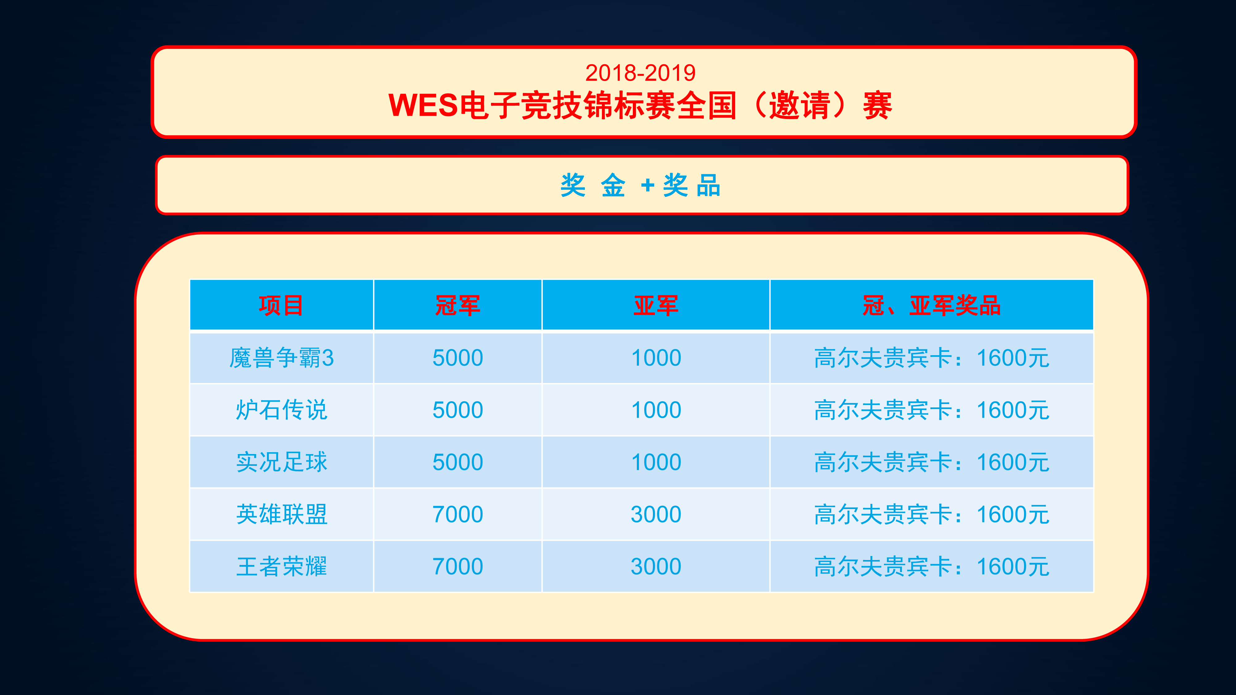 WES全国邀请赛决赛 将在leyu乐鱼电子(中国)官方网站
玻璃宫拉开帷幕